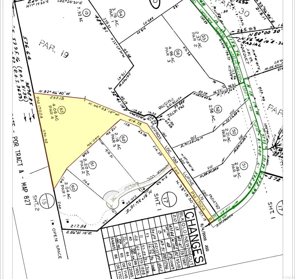 0 Lupine, Fallbrook, CA 92028 - #1