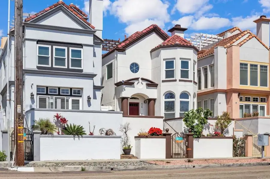 424 N Tremont Street, Oceanside, CA 92054 - #2