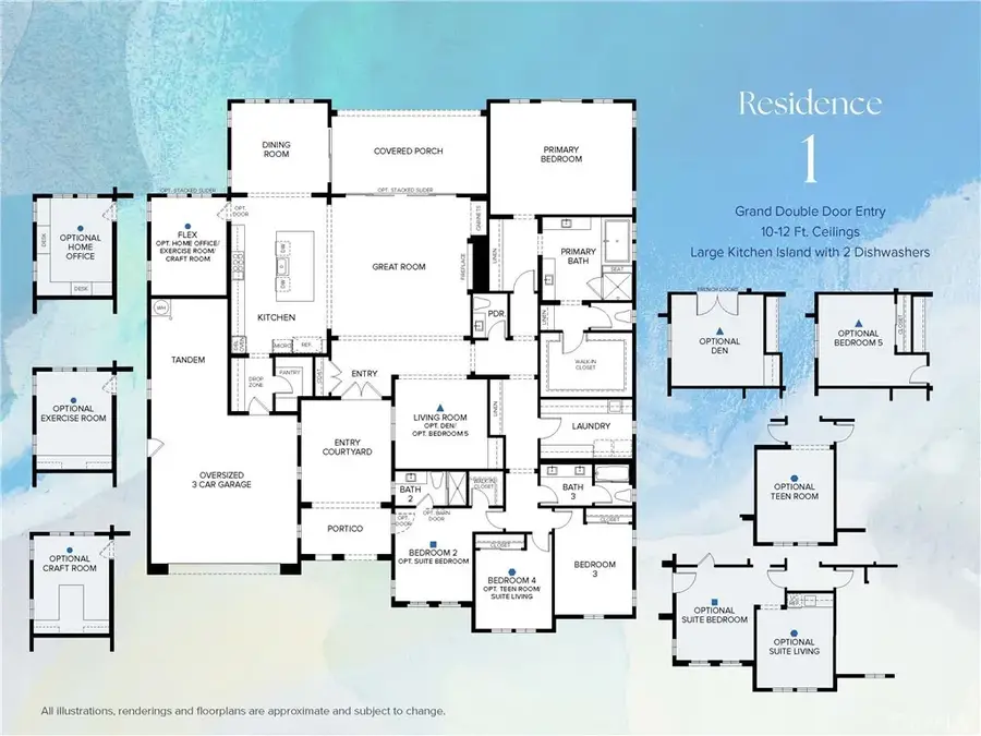 6525 Etiwanda Avenue, Rancho Cucamonga, CA 91739 - Image #2