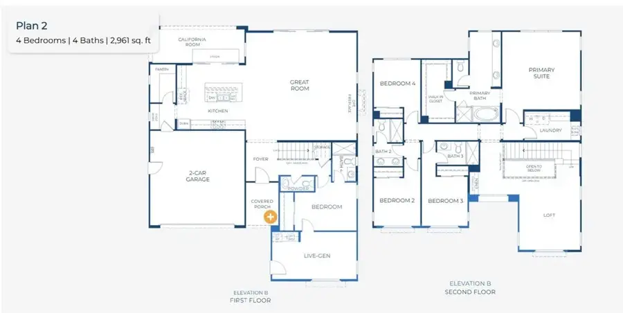 4810 Swallowtail Drive, Fontana, CA 92336 - #2