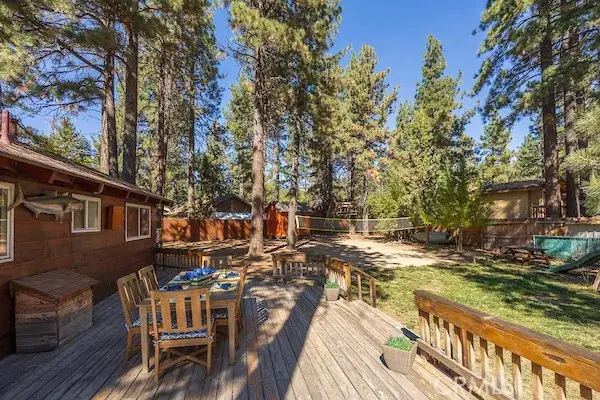 936 Wendy Drive, Big Bear City, CA 92314 - #1