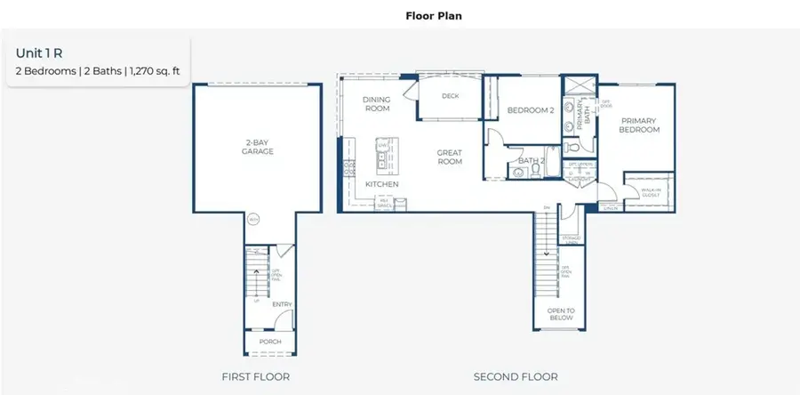 3230 South Agate Paseo, Ontario, CA 91761 - #3