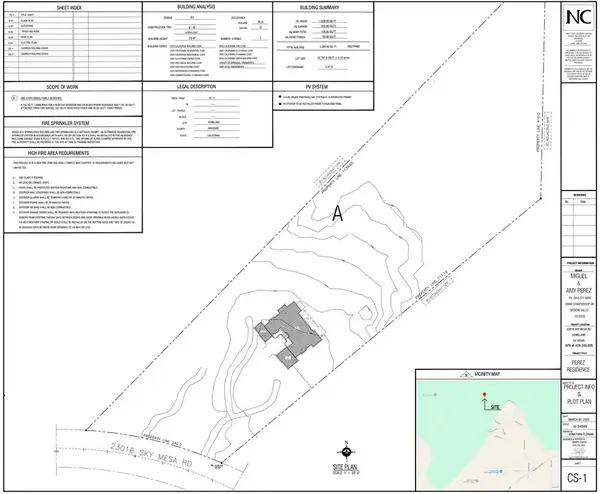 23016 Sky Mesa, Homeland, CA 92548