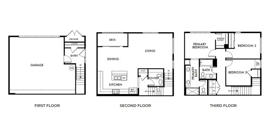1302 W North Pinecrest Paseo, Ontario, CA 91762 - #3