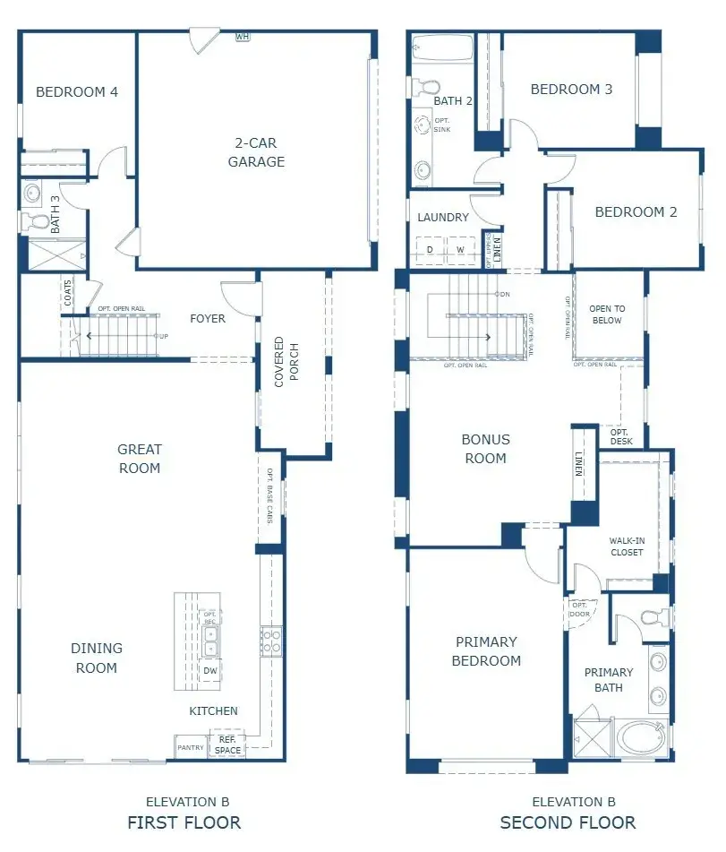 4805 Habitat Drive, Fontana, CA 92336 - #2