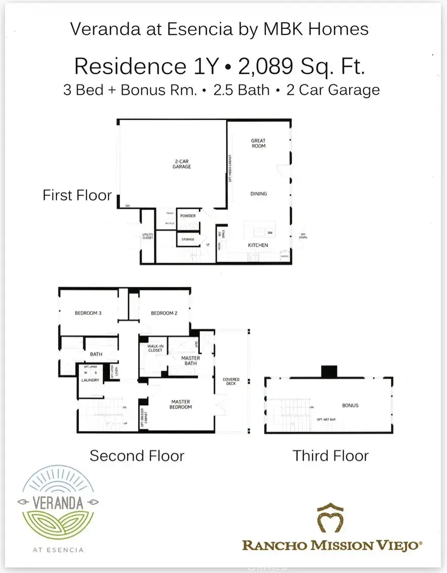 31 Promesa Avenue, Rancho Mission Viejo, CA 92694 - #2