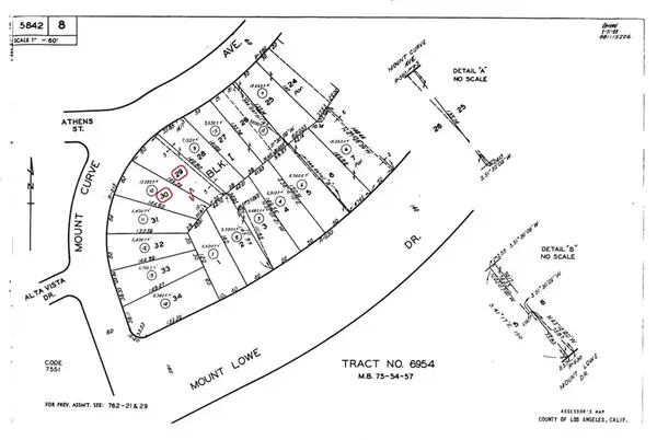 3044 N Mount Curve, Altadena, CA 91001