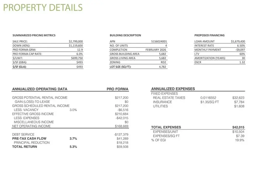 415 N La Fayette Park, Los Angeles, CA 90026 - #3