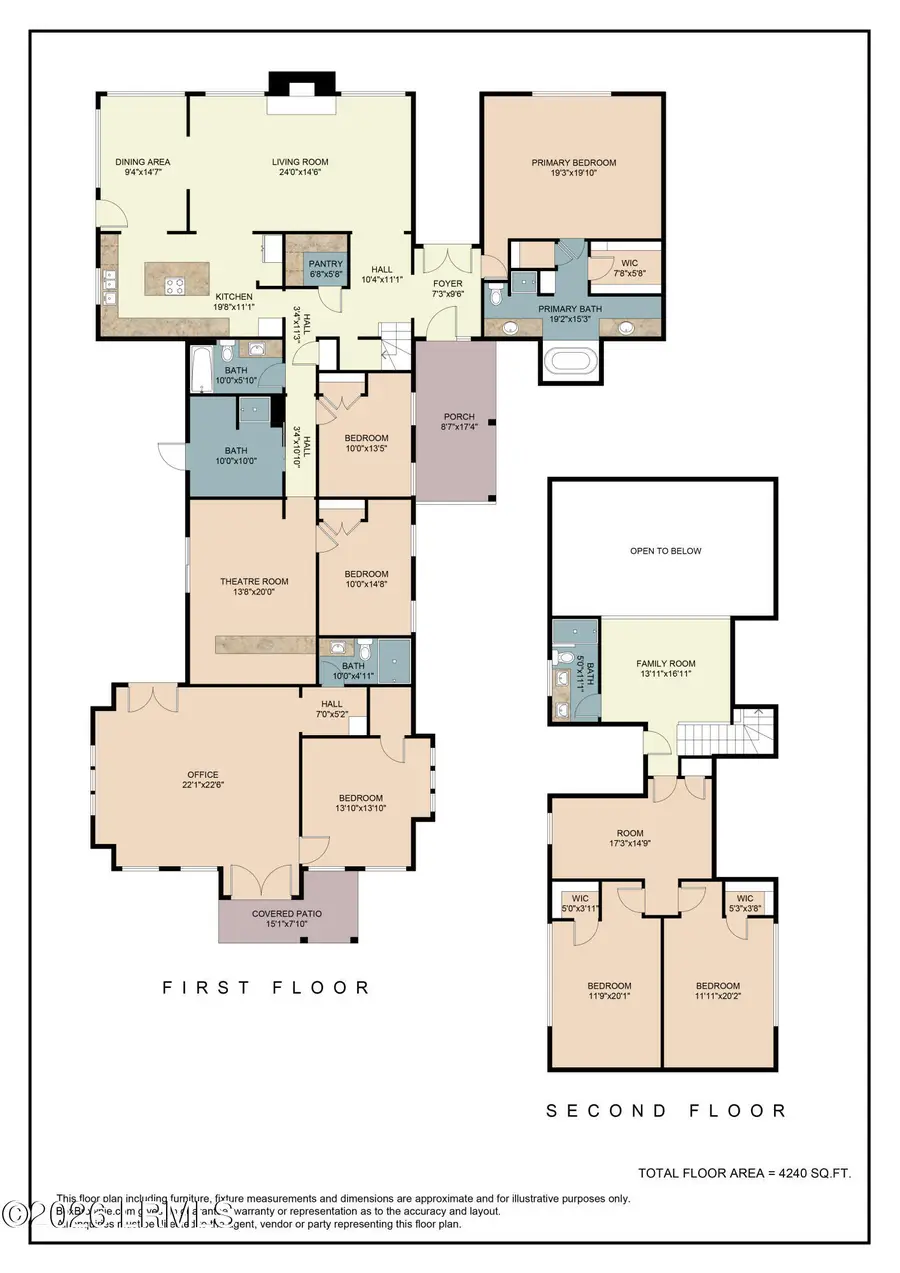 774 Boyd Creek Drive, Ridgeland, SC 29936 - #2