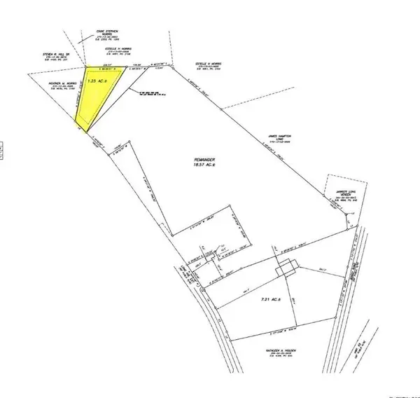 1.25 Acs Long Avenue Ext., Conway, SC 29526