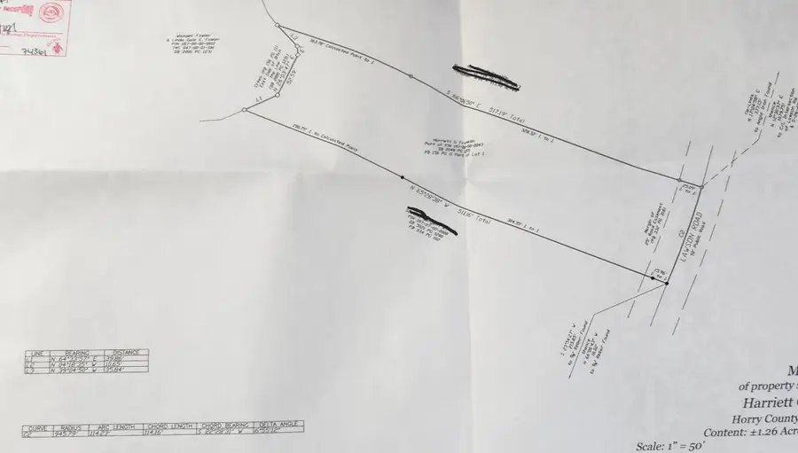 TBD Lawson Rd., Loris, SC 29569 - #3