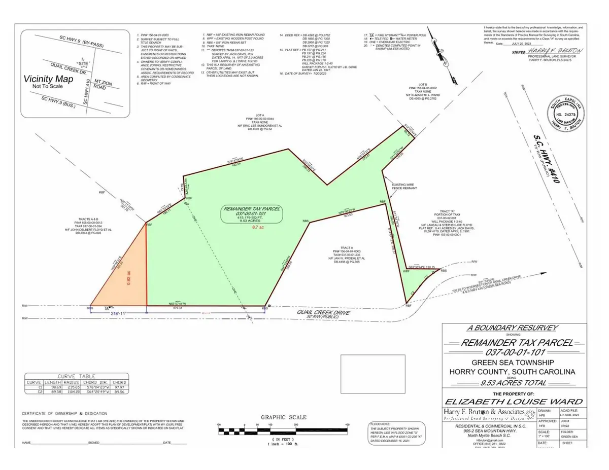 TBD Quail Creek Dr., Loris, SC 29569 - #1