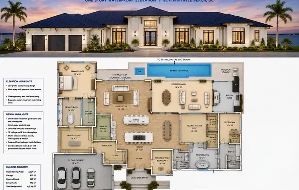 160 Bay Ridge Dr., North Myrtle Beach, SC 29582