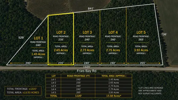 LOT 2 Fries Bay Rd., Loris, SC 29569