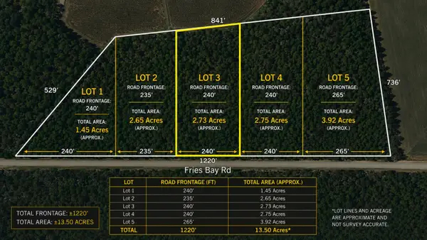 Lot 3 Fries Bay Rd., Loris, SC 29569