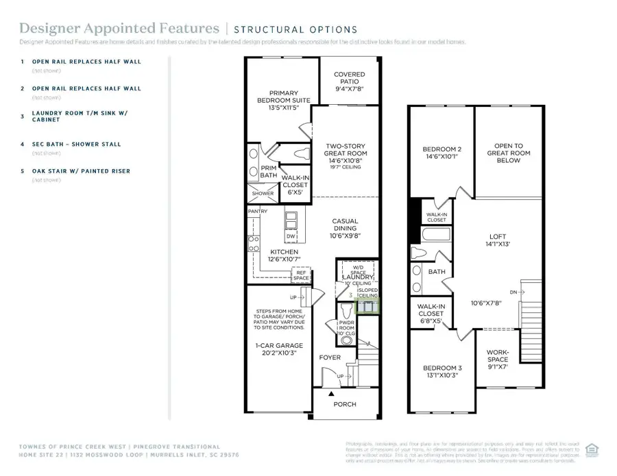 1132 Mosswood Loop #22, Murrells Inlet, SC 29576 - #2