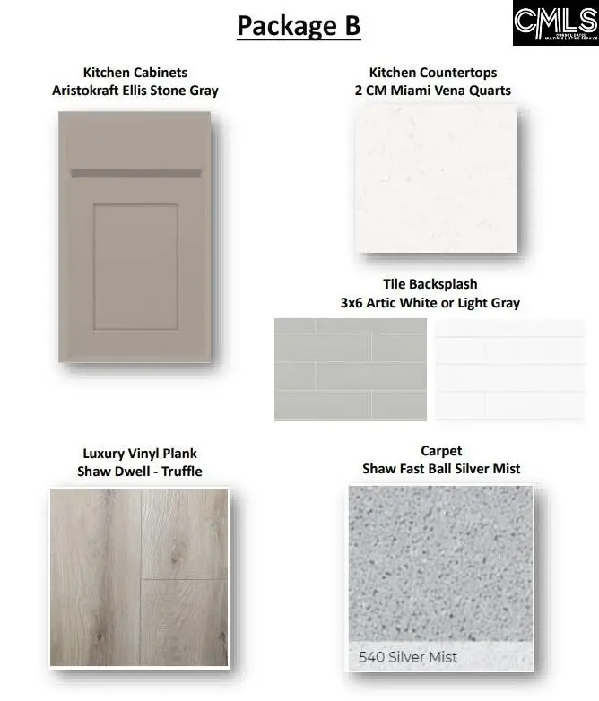 2219 Lofton Road, Blythewood, SC 29016 - #3