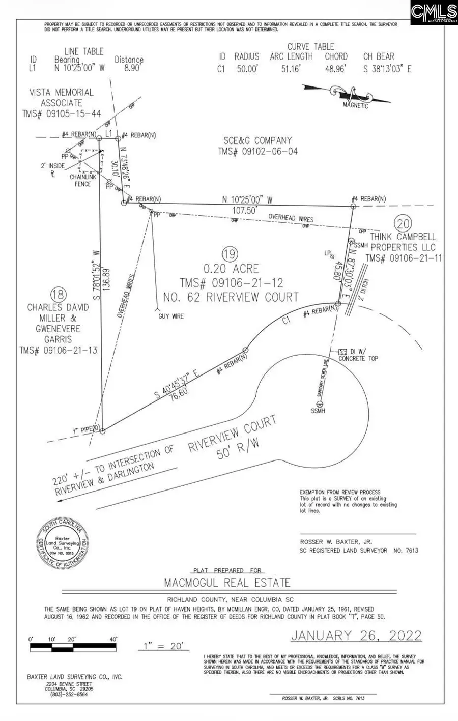 62 Riverview Court, Columbia, SC 29201 - Image #3