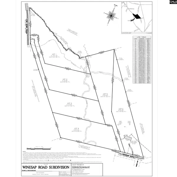 753 Cowhorn Road, Winnsboro, SC 29180