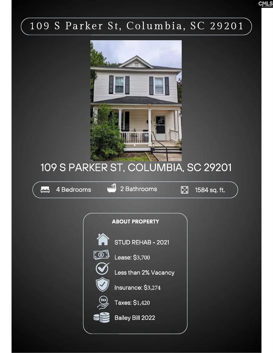 0 Picadilly Street, Columbia, SC 29201 - #3