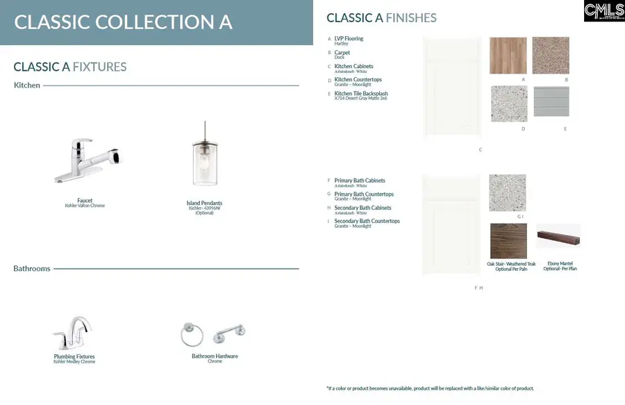 2024 Armada Road, Columbia, SC 29229 - #3
