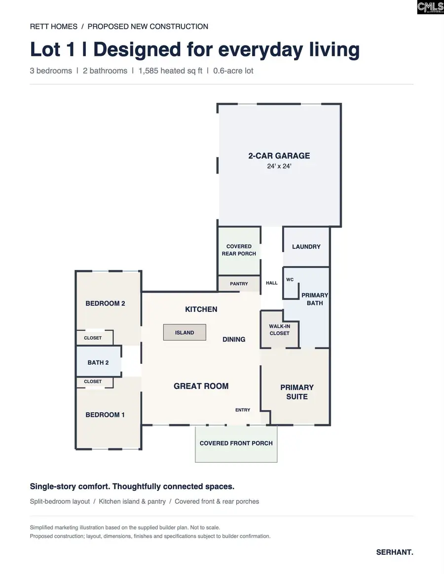 20 Rett Lane, Bishopville, SC 29010 - #2