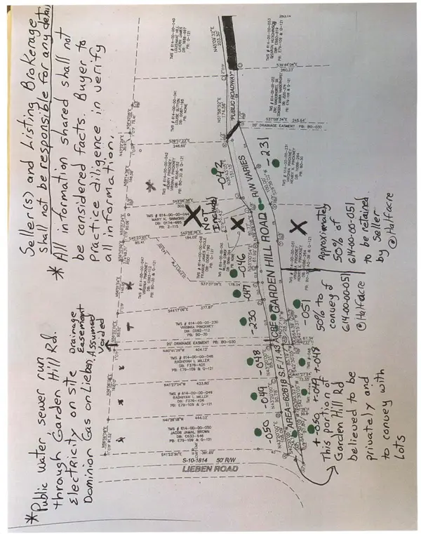 3774 Garden Hill Road, Mount Pleasant, SC 29466