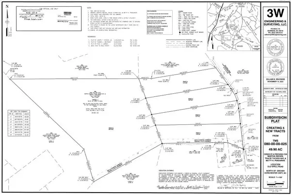 003 Old Spell Road #3, Saint George, SC 29477