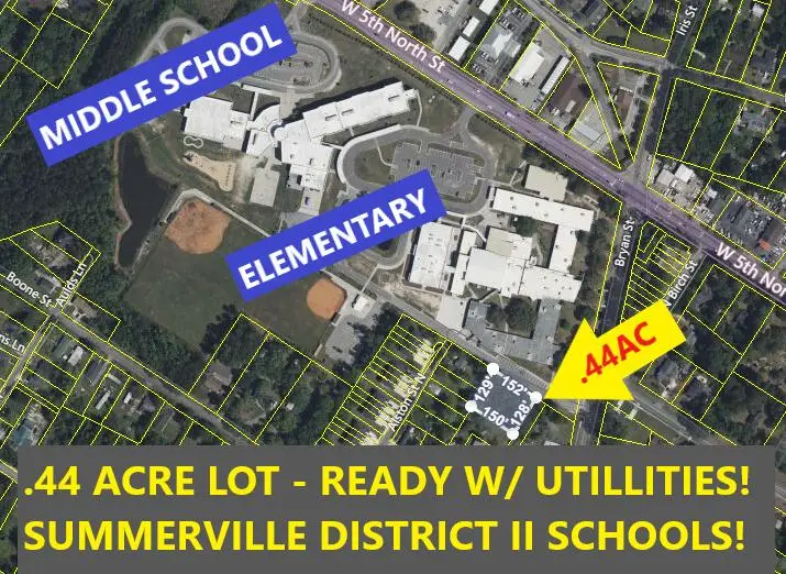 0 W 3rd N Street, Summerville, SC 29483 - Image #1