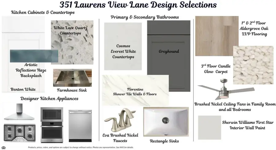 351 Laurens View Lane, Charleston, SC 29492 - Image #2