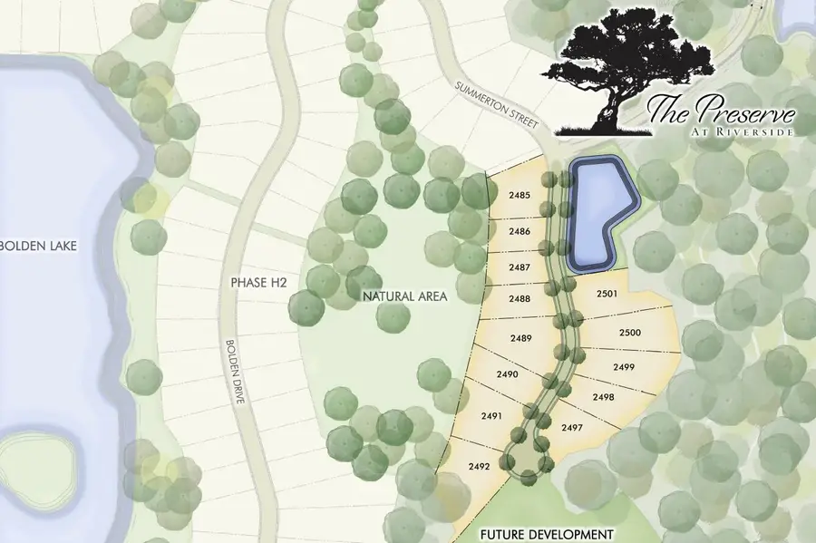 3886 Summerton Street, Mount Pleasant, SC 29466 - #3