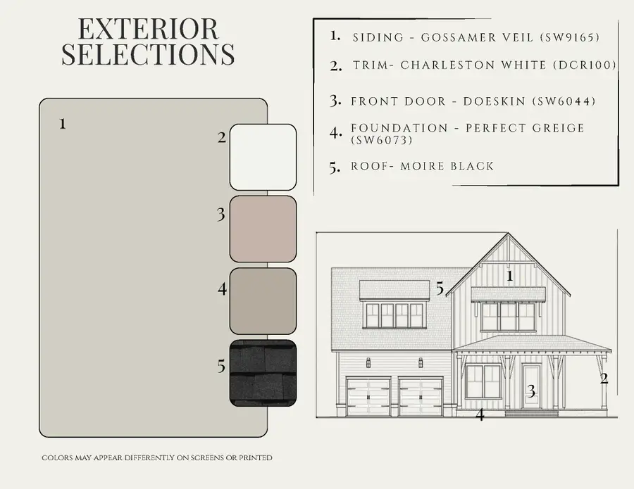 705 Twinflower Lane, Summerville, SC 29486 - #3