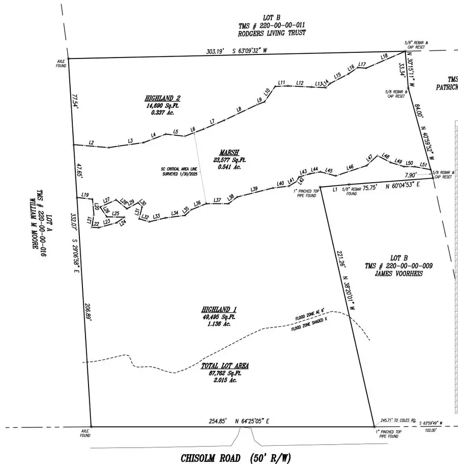 5528 Chisolm Road, Johns Island, SC 29455 - Image #3