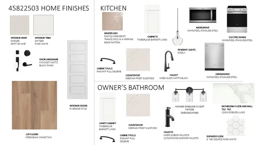 5354 Elder Avenue, North Charleston, SC 29406 - #3