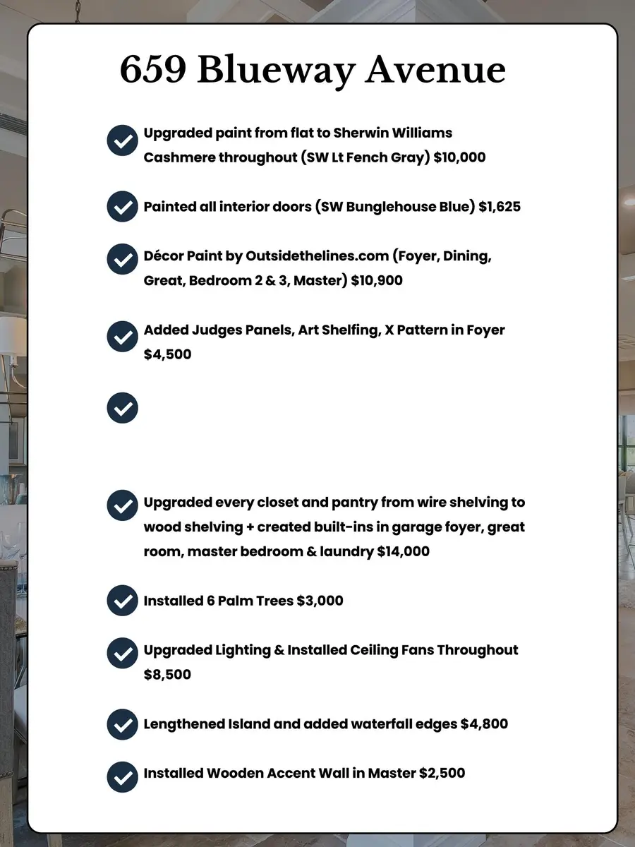 659 Blueway Avenue, Summerville, SC 29486 - #2