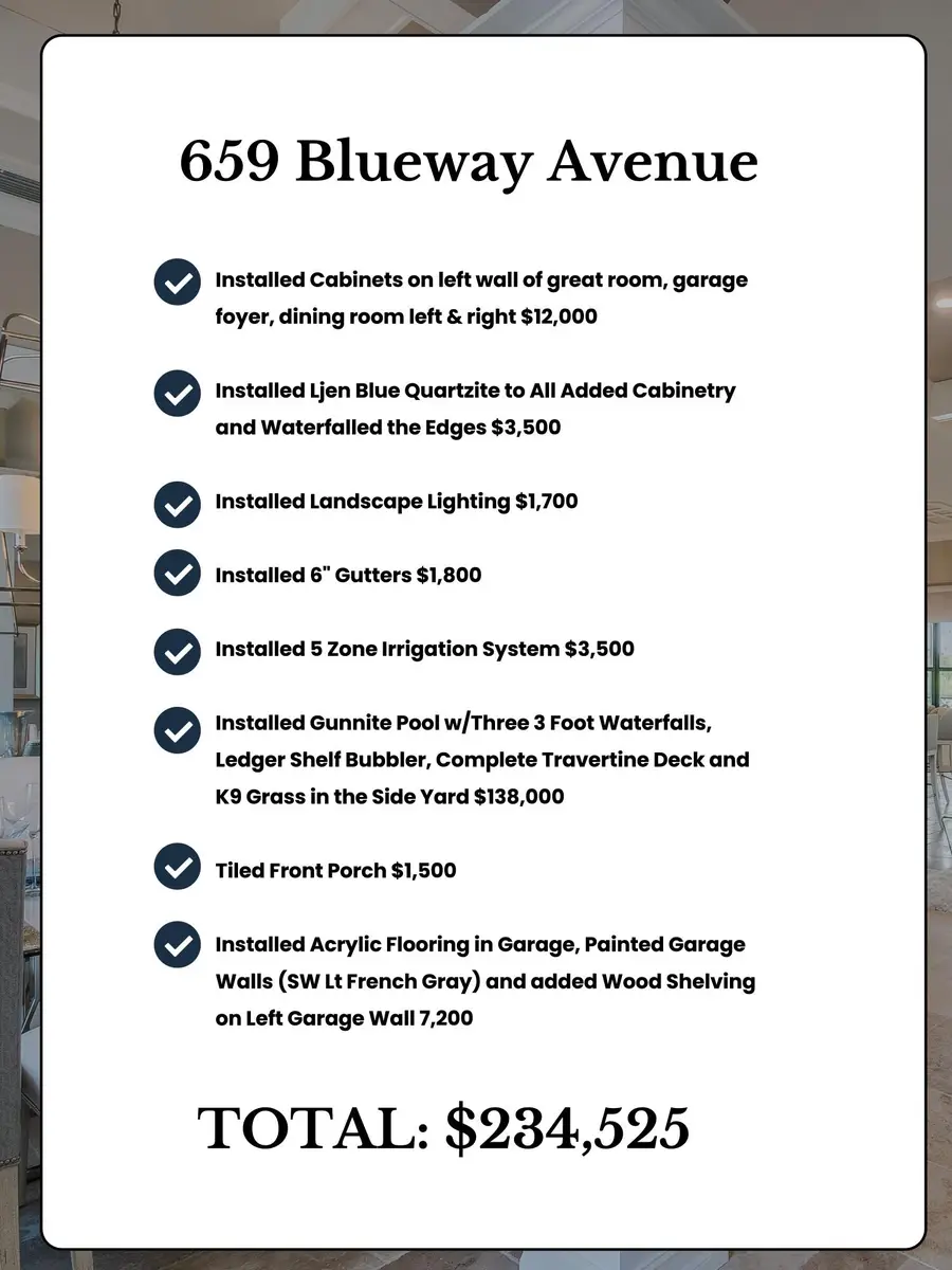 659 Blueway Avenue, Summerville, SC 29486 - #3