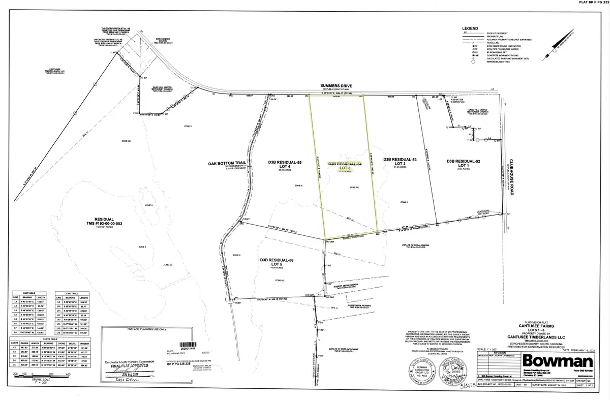 Tbd Summer Drive, Ridgeville, SC 29472 - #1