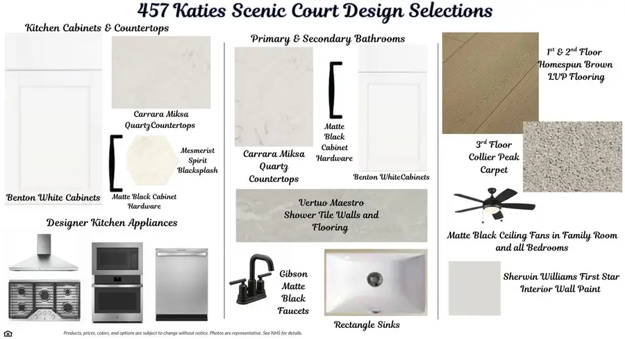 457 Katies Scenic Court, Charleston, SC 29492 - #2