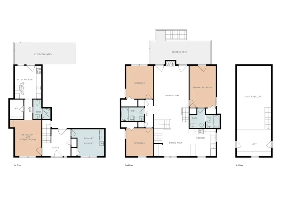 3651 Barton Street, Johns Island, SC 29455 - #2