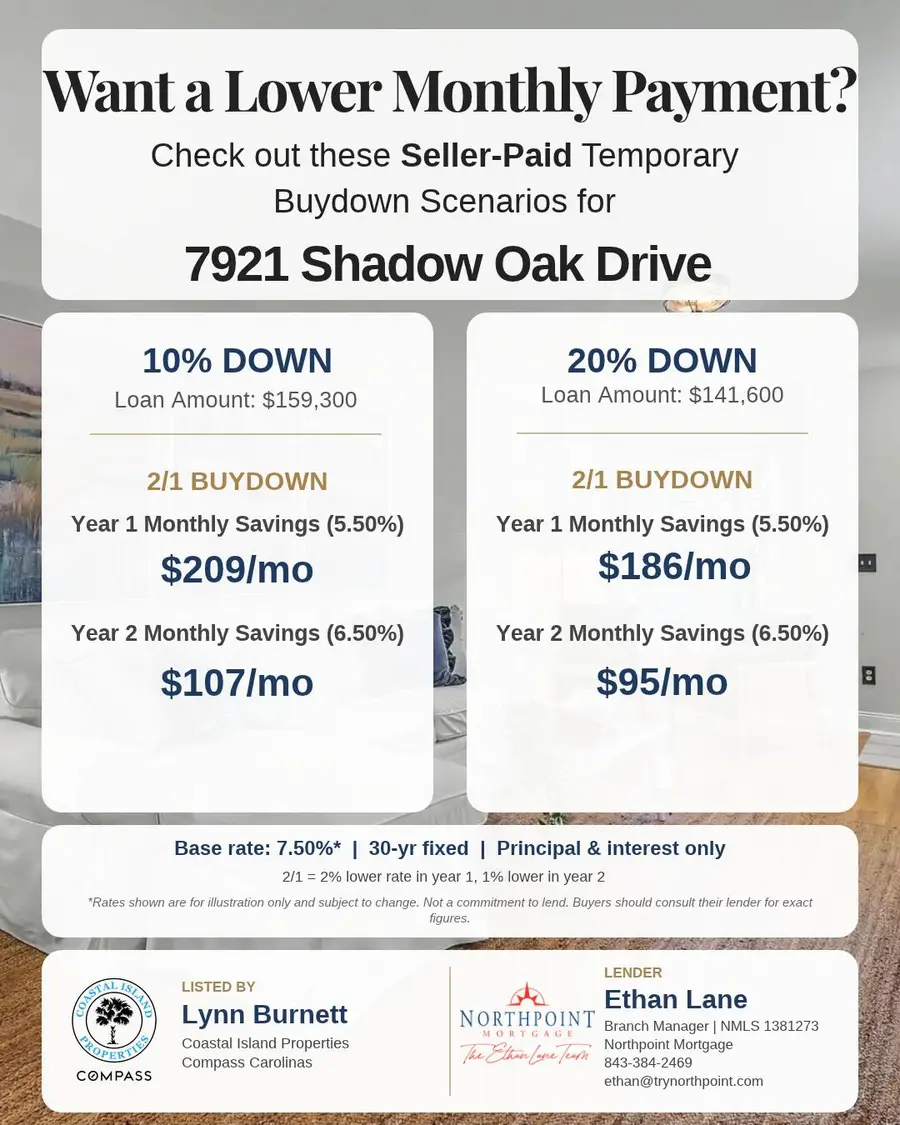 7921 Shadow Oak Drive, North Charleston, SC 29406 - #2