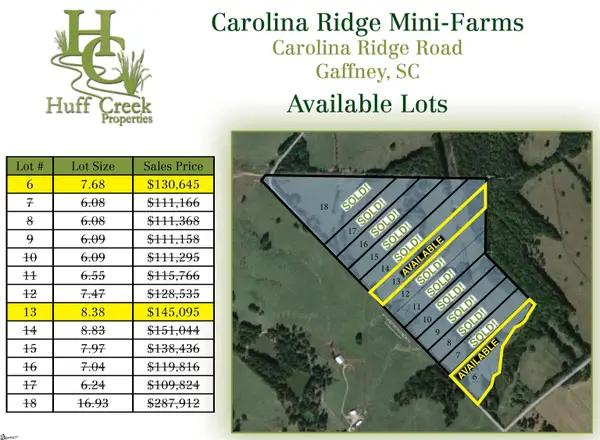 00 Carolina Ridge Road #Lot 6, Gaffney, SC 29341