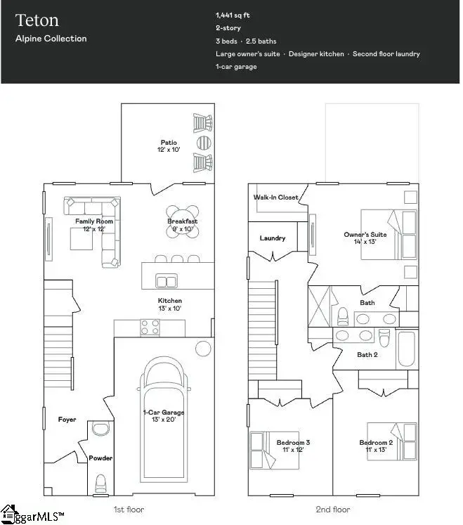 122 Selton Place, Taylors, SC 29687 - #2