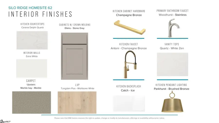 268 Silo Ridge Drive, Anderson, SC 29621 - #3