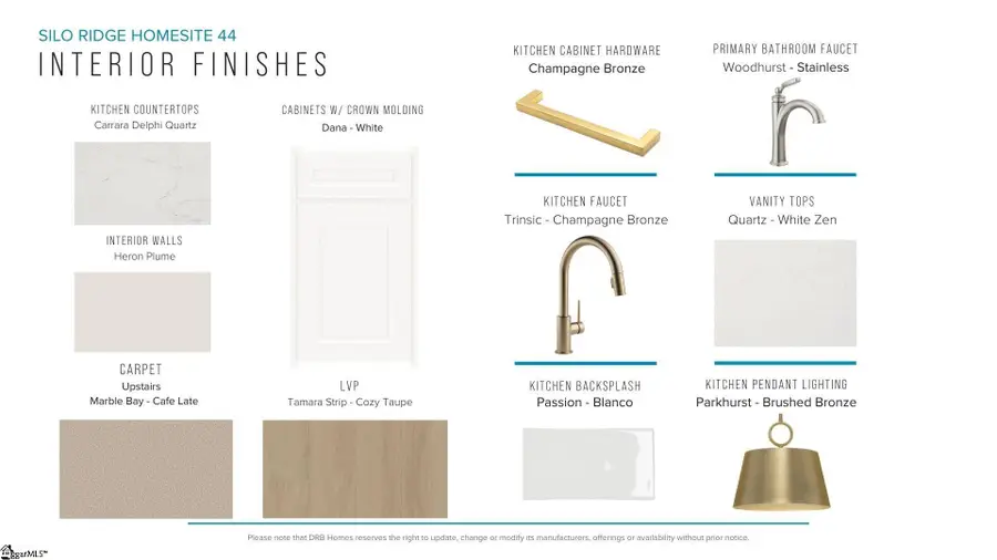 123 Silo Ridge Drive, Anderson, SC 29621 - #3