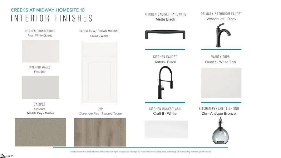 119 Beaverdam Creek Drive, Anderson, SC 29621 - #3