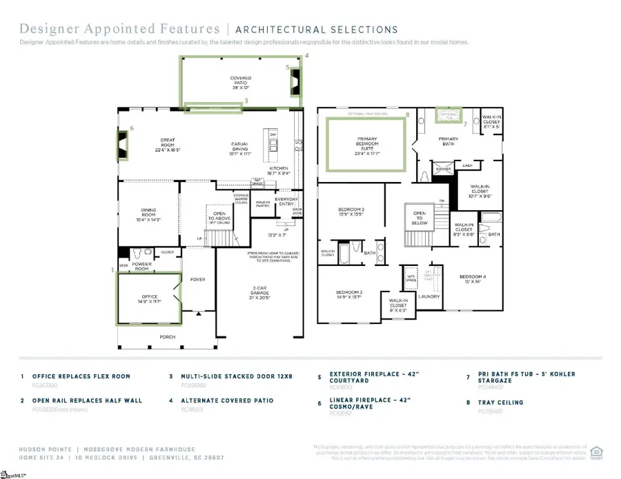 10 Medlock Drive, Greenville, SC 29607 - #2