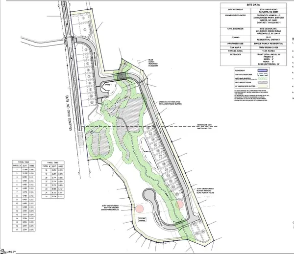 TBD Stallings Road, Taylors, SC 29687