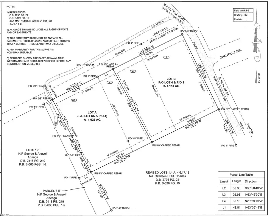 Lot A Grey Fox Lane, Seneca, SC 29678 - #2
