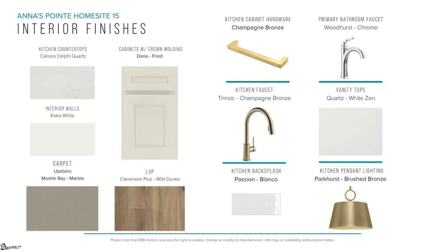 103 Starks Circle, Simpsonville, SC 29680 - #3