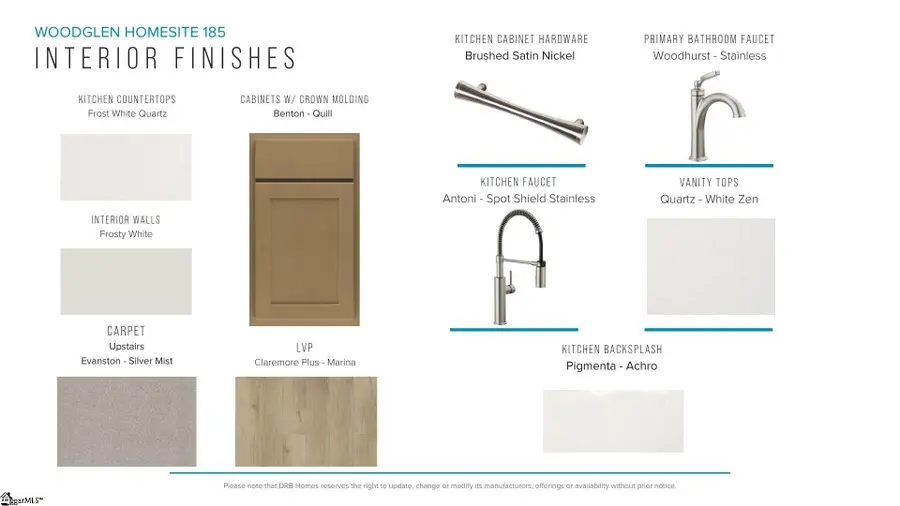 139 Ives Way, Piedmont, SC 29673 - #3